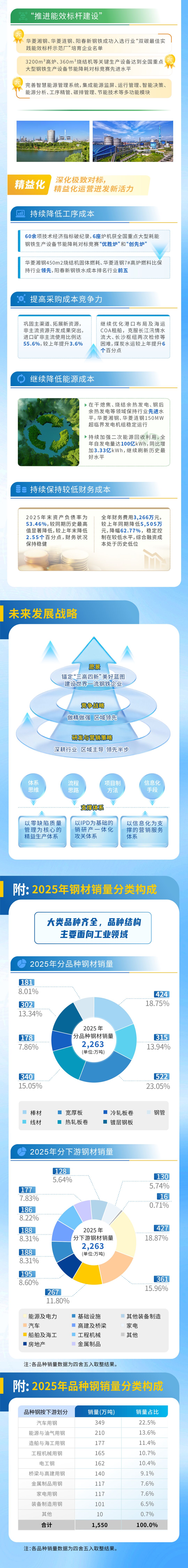 中国·304永利集团(集团)有限公司-官方网站
