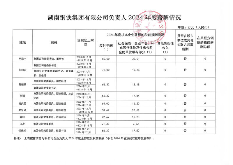 304永利集团认真人2.jpg